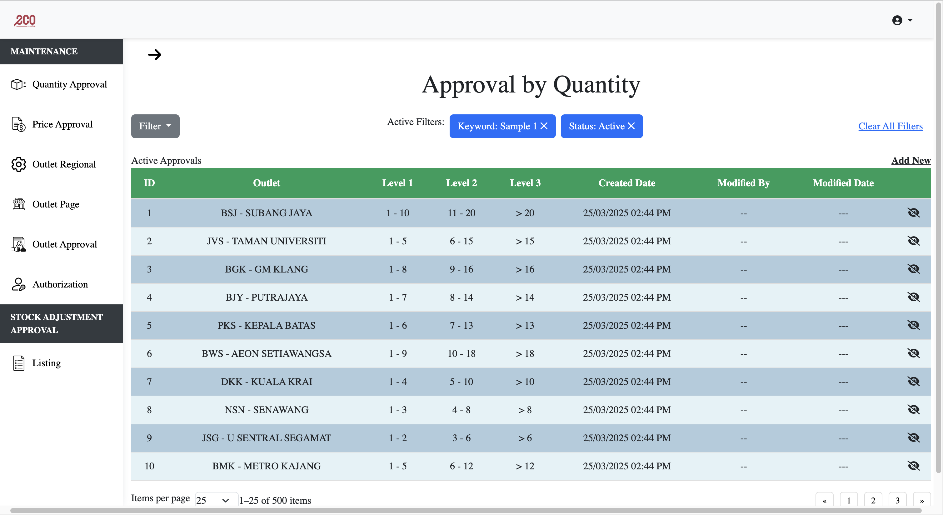 Ecoshop stock level adjustment